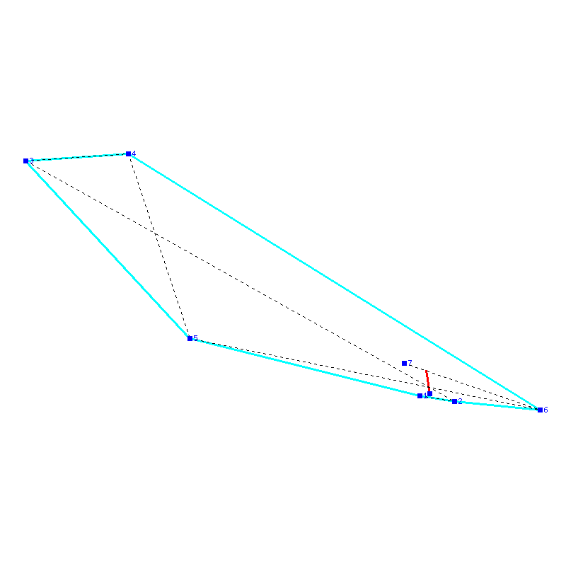 Flugauswertung